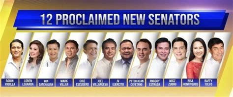 elected senators of the philippines 2022|The Philippines announces 12 senators elected in .